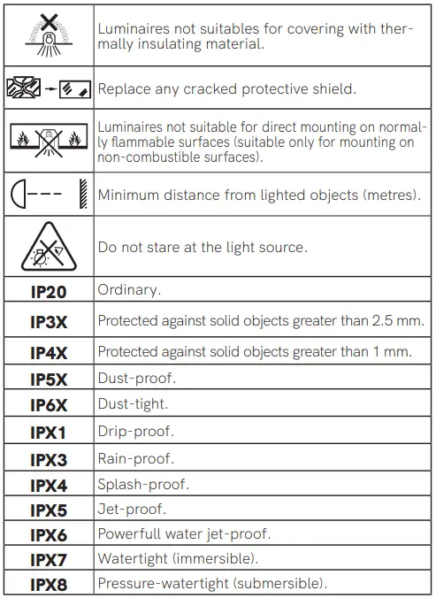IL-FANALE-065.23.OC-Ceiling-Light-fig-4