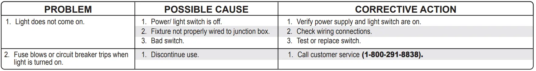 Good-Earth-Lighting-LF1281-BLK-24LFC-G-LED-Linear-Decorative-Light-FIG-8