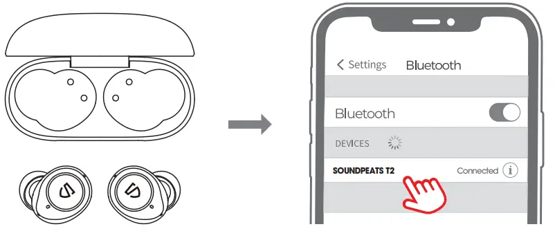 SOUNDPEATS T2 Hybrid Active Noise Cancelling Wireless Earbuds-Wearing2