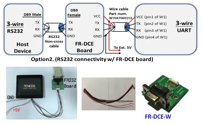 FORENEX-FES4335U1-Graphics-Control-Module-FIG-4