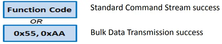 FORENEX-FES4335U1-Graphics-Control-Module-FIG-6