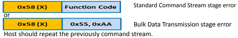 FORENEX-FES4335U1-Graphics-Control-Module-FIG-7