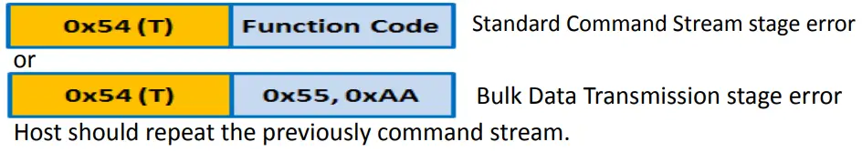 FORENEX-FES4335U1-Graphics-Control-Module-FIG-8