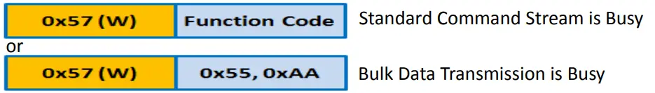 FORENEX-FES4335U1-Graphics-Control-Module-FIG-9