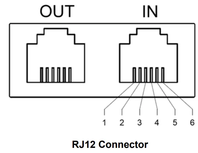 RJ12 Connector