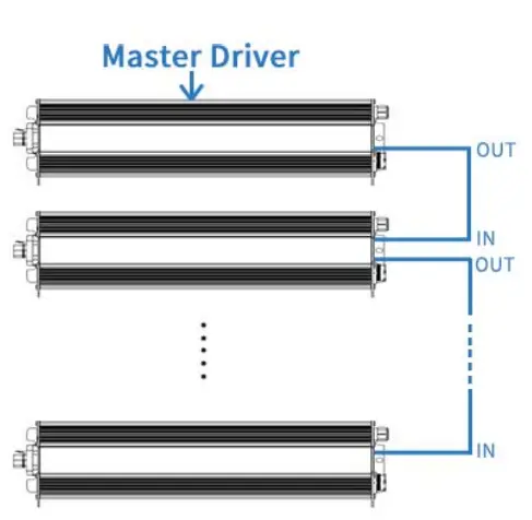 Programming Connection Diagram
