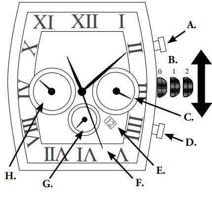 Stauer 46480 1938 Gable Chronograph Watch