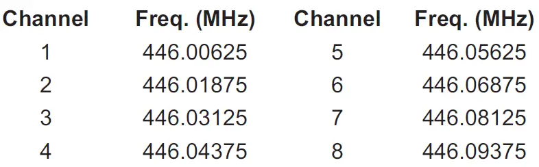 motorola-TLKR-T40-Walkie-Talkie-Consumer-Radio- (13)