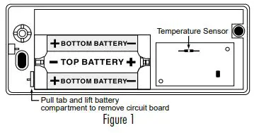 DSC WLS907T Wireless Low Temperature Sensor Instruction Manual - Figure 1