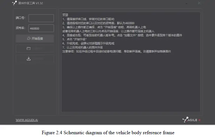 AGILEX-Robotics-Bunker-Mini-Robot-FIG-6