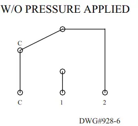 POTTER-PS10-Series-Pressure-Type-Waterflow-Switch-Canada-FIG-9