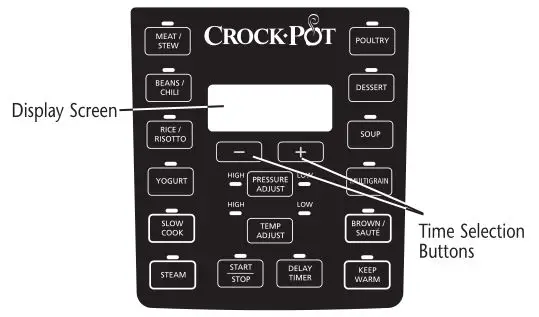 Crock Port THE ORIGINAL SLOW COOKER Express Crock Multi-Cooker - CONTROL PANEL