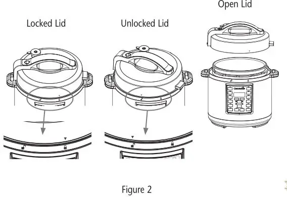 Crock Port THE ORIGINAL SLOW COOKER Express Crock Multi-Cooker - Figure 2