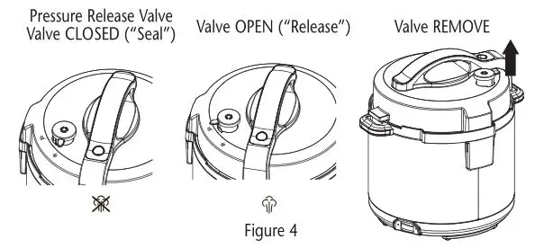Crock Port THE ORIGINAL SLOW COOKER Express Crock Multi-Cooker - Figure 4