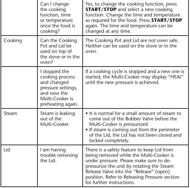 Crock Port THE ORIGINAL SLOW COOKER Express Crock Multi-Cooker - TROUBLESHOOTING 2