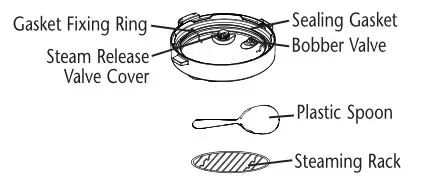 Crock Port THE ORIGINAL SLOW COOKER Express Crock Multi-Cooker - UNDERSIDE OF LID