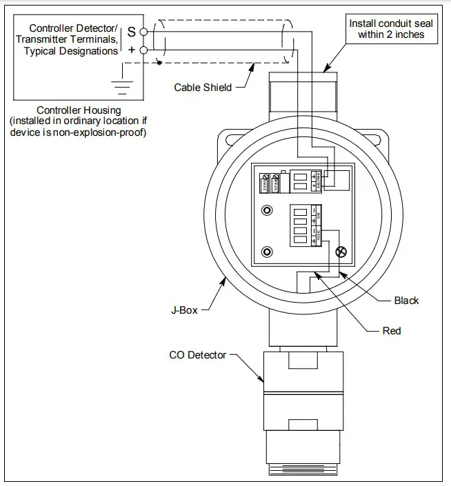 Installation Instruction