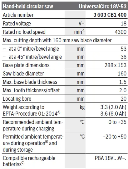 BOSCH-18V-53-UniversalCirc-Cordless-Circular-Saw-4
