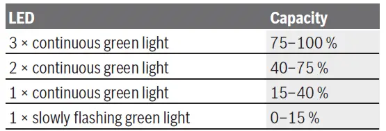 BOSCH-18V-53-UniversalCirc-Cordless-Circular-Saw-6