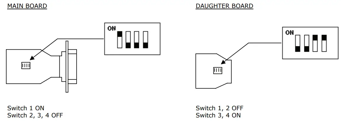 HOCHIKI Fire Alarm System Graphics Software - fig 6