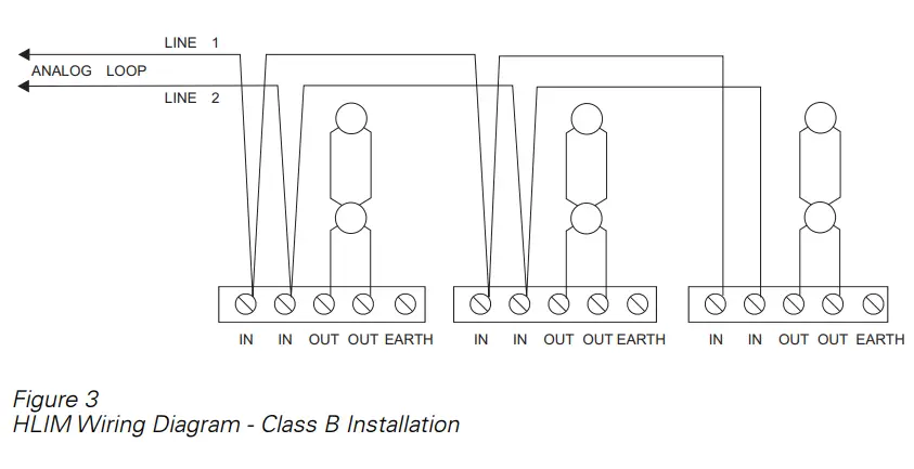 SIEMENS-HLIM-Loop-Isolator-Module-FIG-3