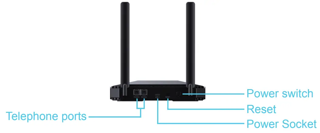 Consumer-Cellular-SD3000-Wireless-Home-Phone-fig-2