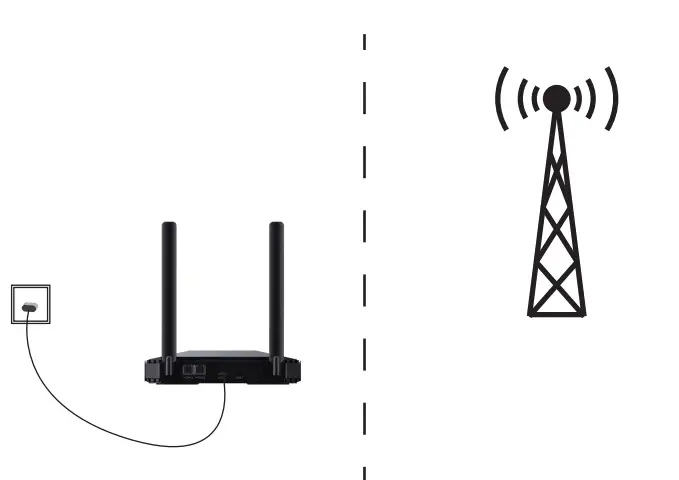Consumer-Cellular-SD3000-Wireless-Home-Phone-fig-7