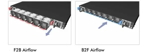 Edge corE-AS5835-54X-54-port-10-G-100G-Ethernet-Switch-6