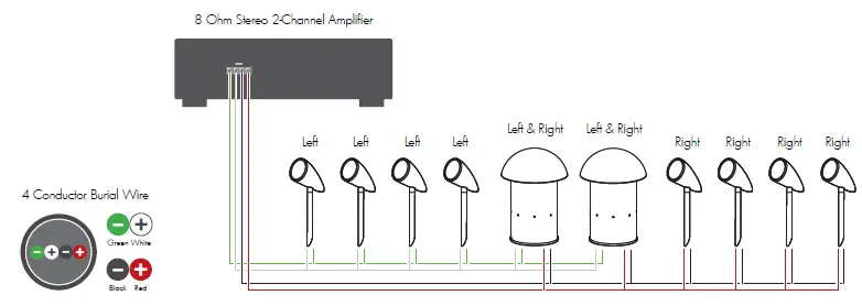 MartinLogan-SUB-8-Outdoor-Living-Foundation-8-1-System-FIG-3