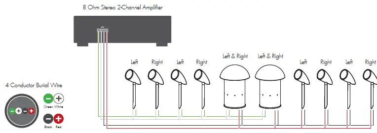 MartinLogan-SUB-8-Outdoor-Living-Foundation-8-1-System-FIG-4