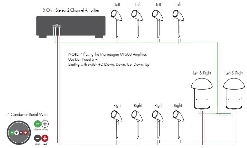 MartinLogan-SUB-8-Outdoor-Living-Foundation-8-1-System-FIG-6
