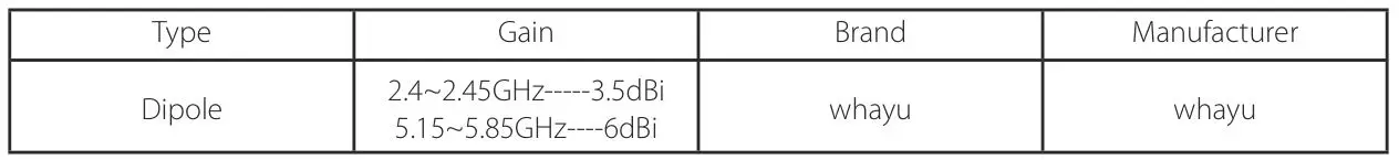 D-Link DWL-8720AP Unified AC Dual-band Outdoor PoE Access Point - Approved antenna(s) list