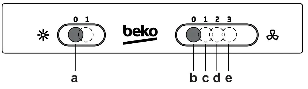 beko HNS61210W Kitchen Hood - Controls Panel