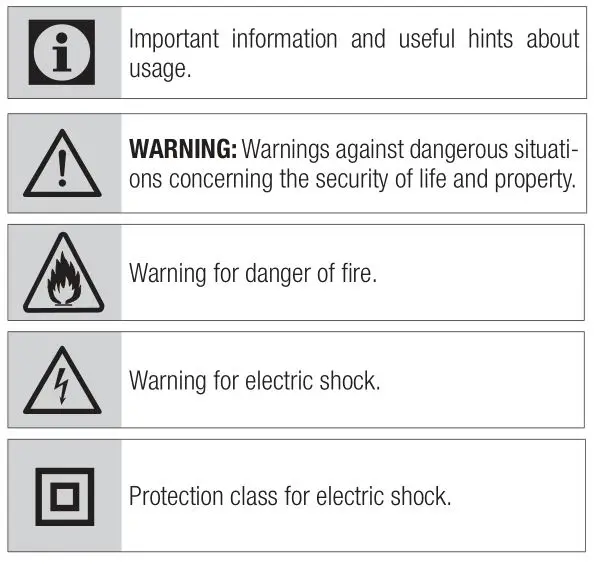beko HNS61210W Kitchen Hood - Meanings of the Symbols
