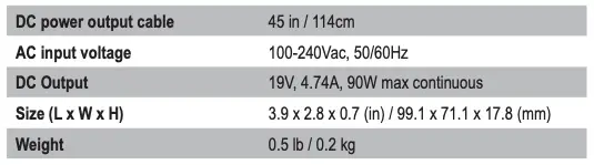 Product Specifications