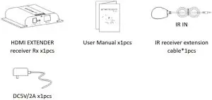 FIG 1 Package Contents