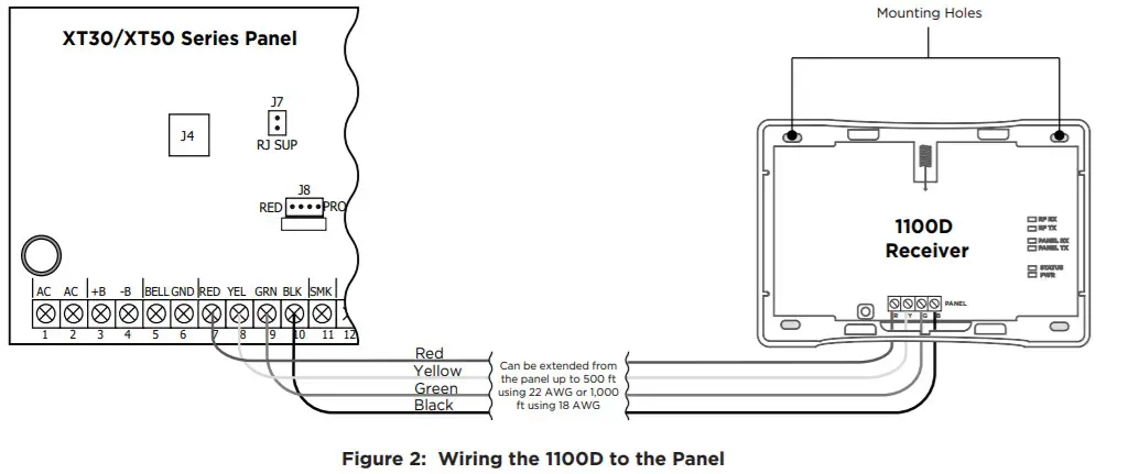 DMP 1100D Series LT-1820 Wireless Receiver -figure 3