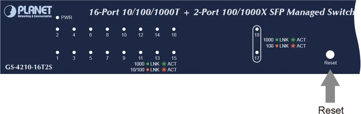 GS-4210-16T2S Reset Button