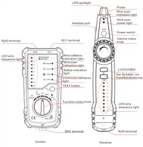 Moisture-Meter-Overview