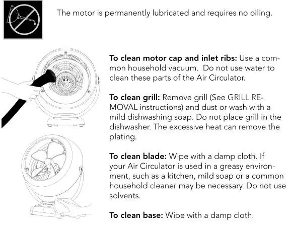 Vornado VFAN JR, VFAN, VFAN SR Finest Air Circulators - CLEANING