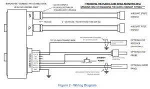 uAvionix AV-20 AV 20-S -Wiring Diagram
