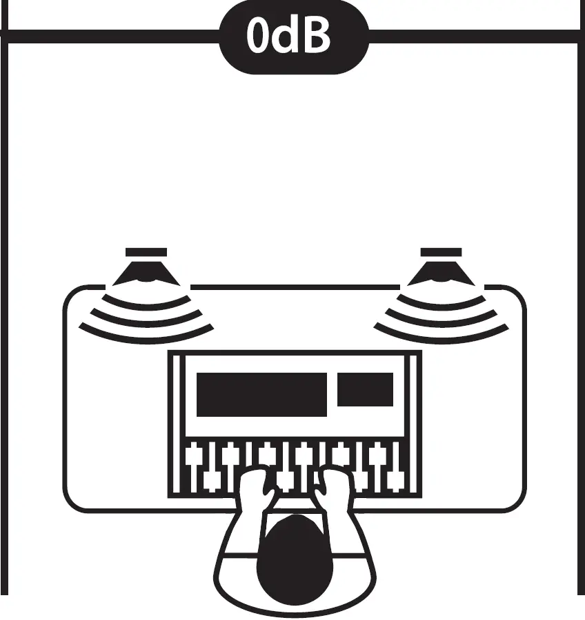 Acoustic Space Setting Suggestions 03
