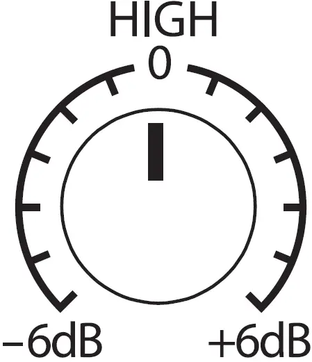 Acoustic Tuning Controls High