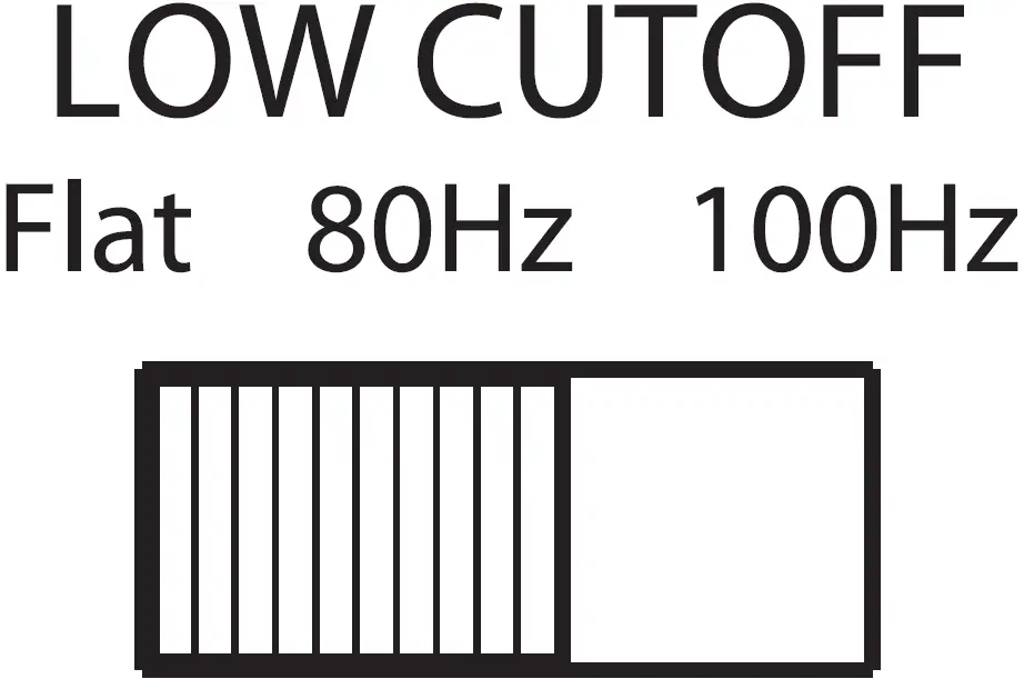 Acoustic Tuning Controls Low Cutoff