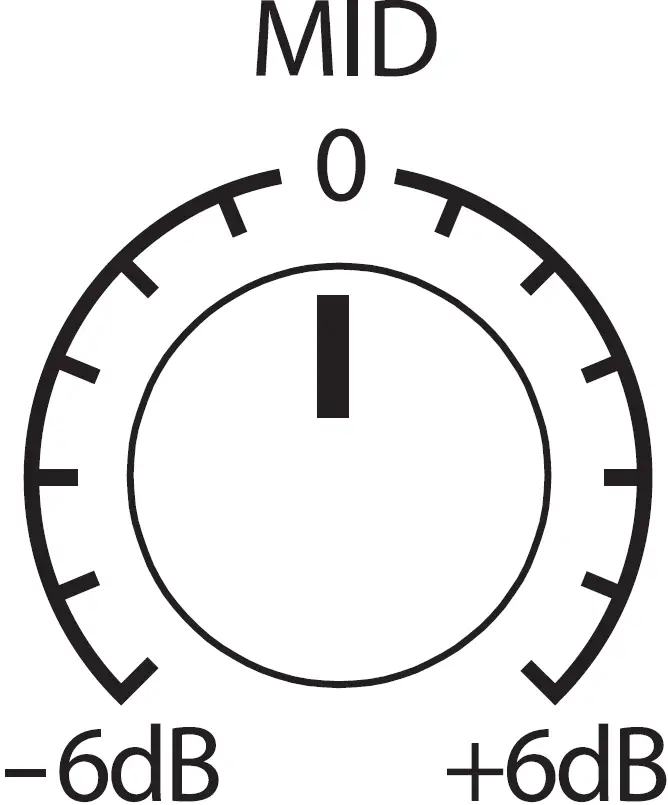 Acoustic Tuning Controls Mid