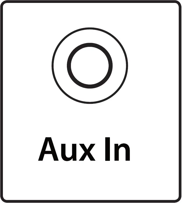Front-Panel Connections Aux In