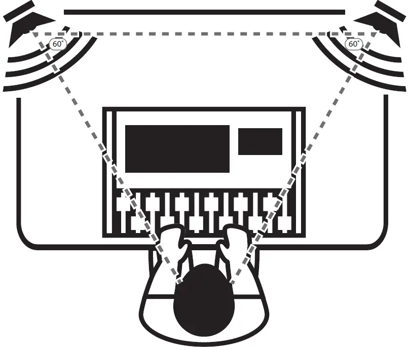 Monitor Placement 03