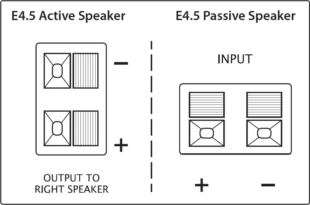 Speaker Connections