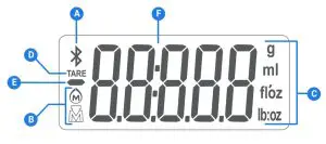 ETEKCITY ESN90 Series Smart Nutrition Scale-Digital Display