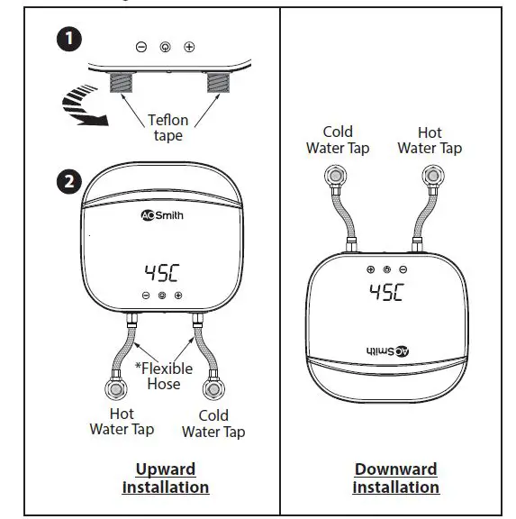 AO Smith ZIP Digital Tankless Water Heaters fig10